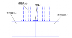 武汉腾亚科技介绍无缝液晶拼接屏大屏是不是真的无缝